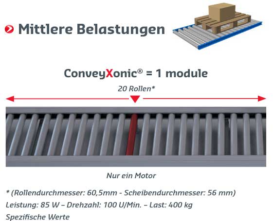 mittlere lasten pj conveyxonic